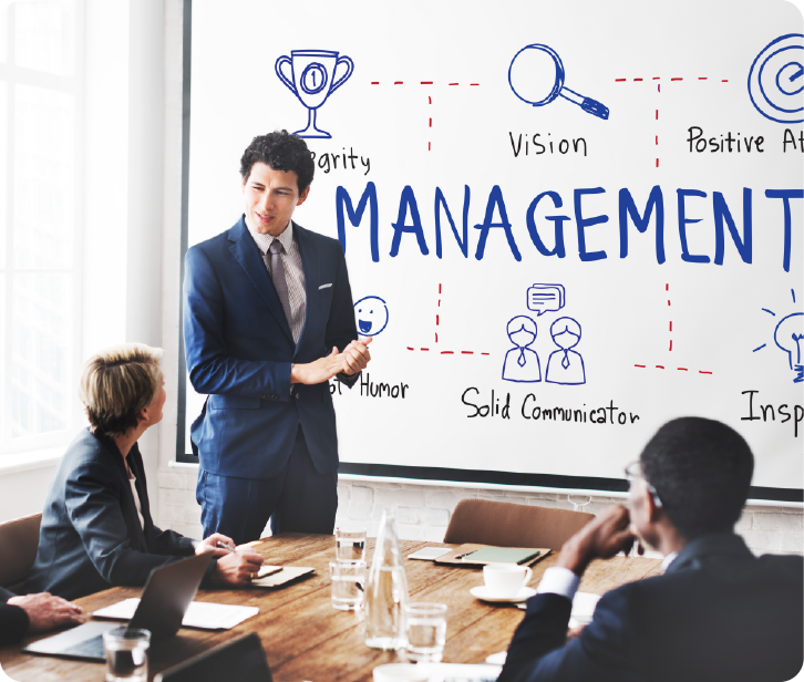 Marketing Management