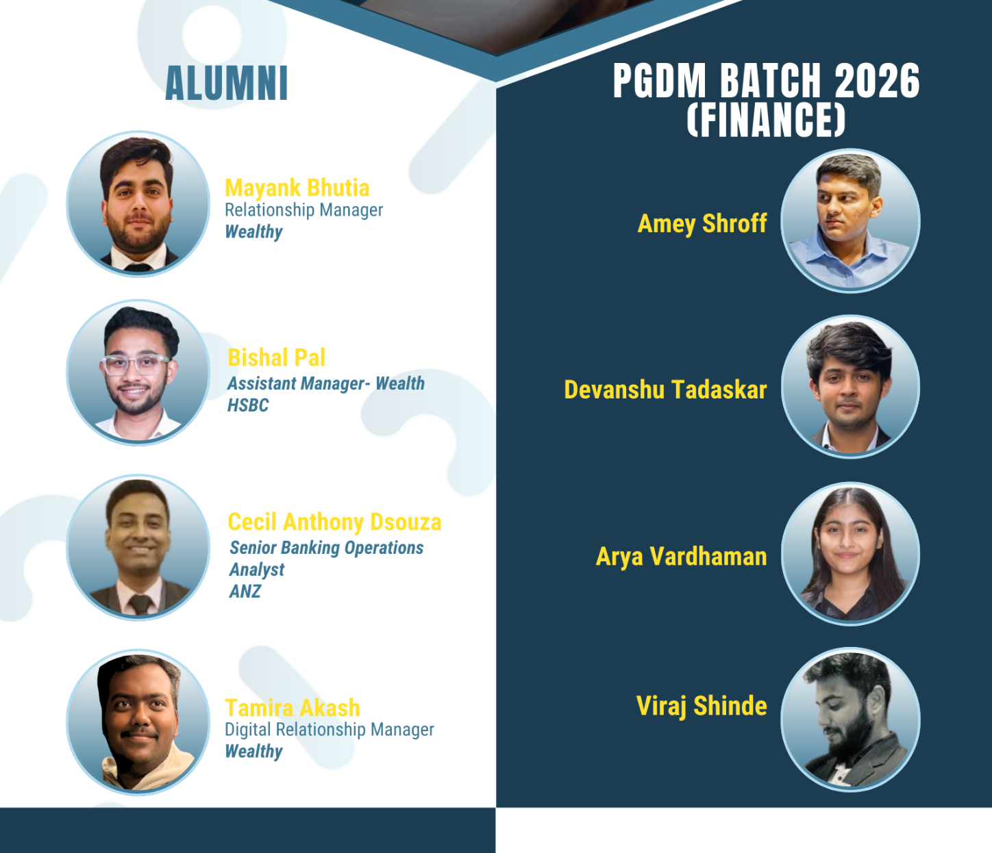 ISBR’s MarkFin Alumni Connect 2025