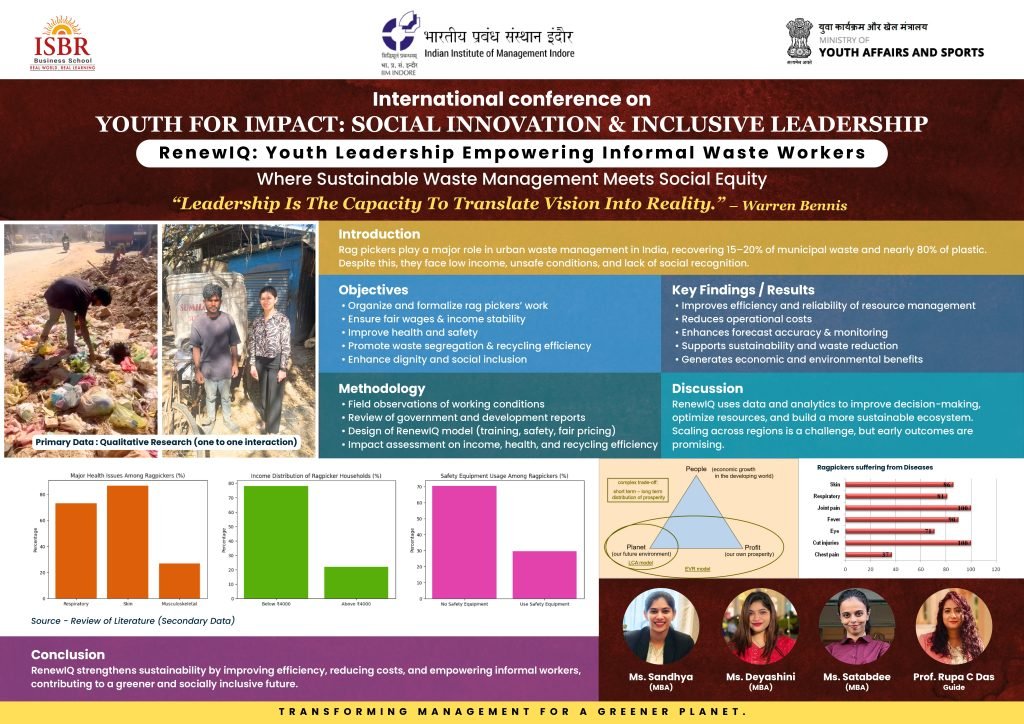 Paper presentation at IIM Indoor Conference.