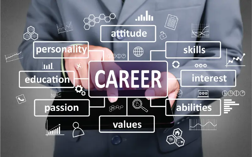 Top 10 Career Options After BBA in 2026